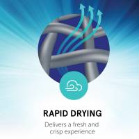 Rapid Drying