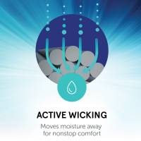Active Wicking